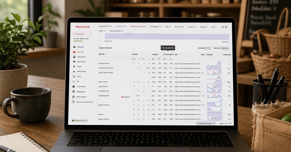 Optimiser Votre SEO : Analyse Quotidienne des Positions et KPIs Avancés